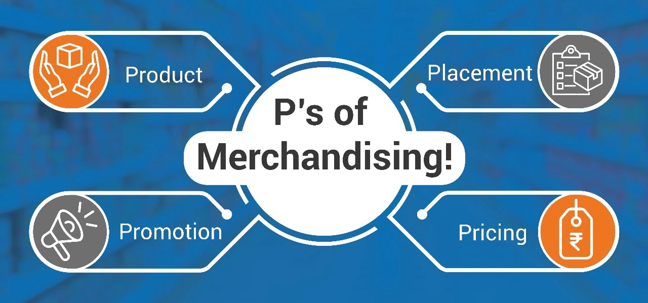 4 P&rsquo;s of Merchandising