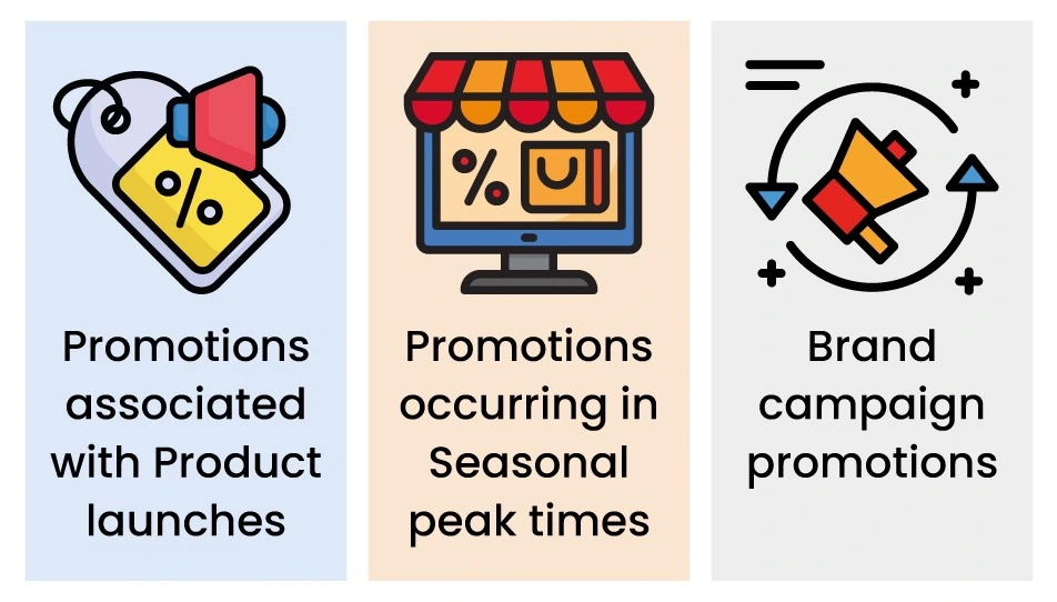 Retail Promoter services